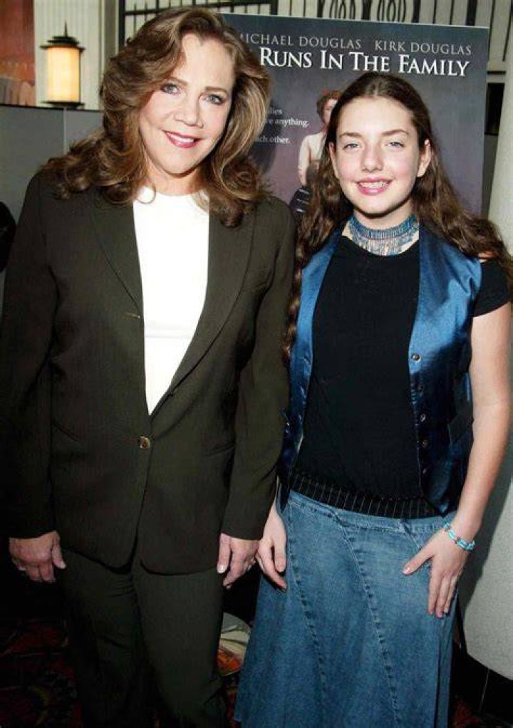 All about celebrity Rachel Ann Weiss! Watch list of Movies online