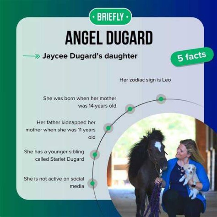 Angel Dugard Everything About Jaycee Lee Dugard's daughter Dicy Trends