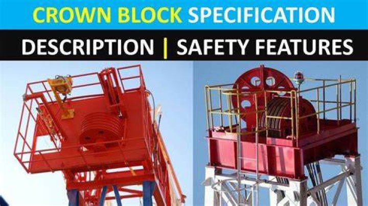 Crown Block Specification Description Safety Features Land Rig
