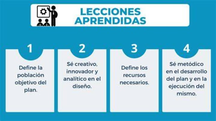 Explicación de las lecciones de historia de Miriam de la alcaldesa de