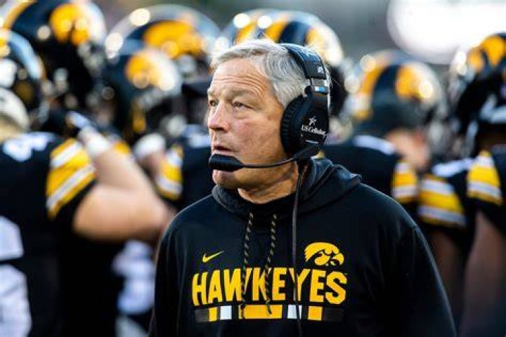 Hawkeye Report Podcast talks Iowa women's hoops