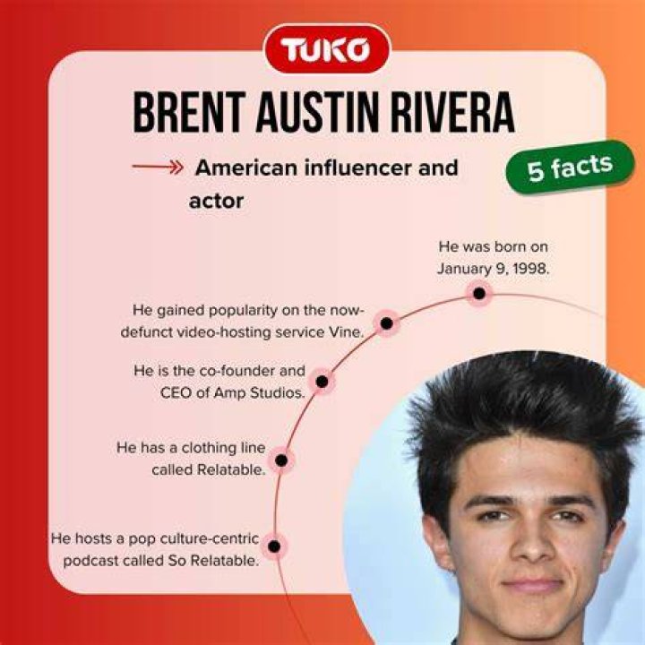How Much Does Brent Rivera Make On YouTube, Brent Rivera Net Worth