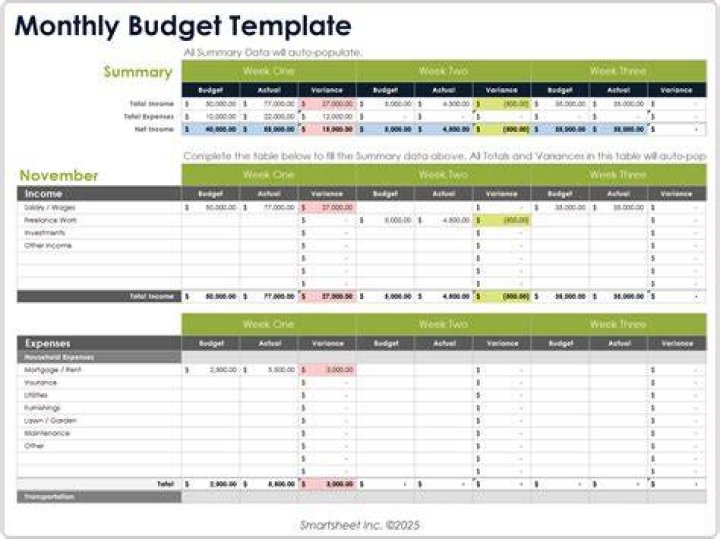 How to Budget in the New Year Rehoboth Reporter Today