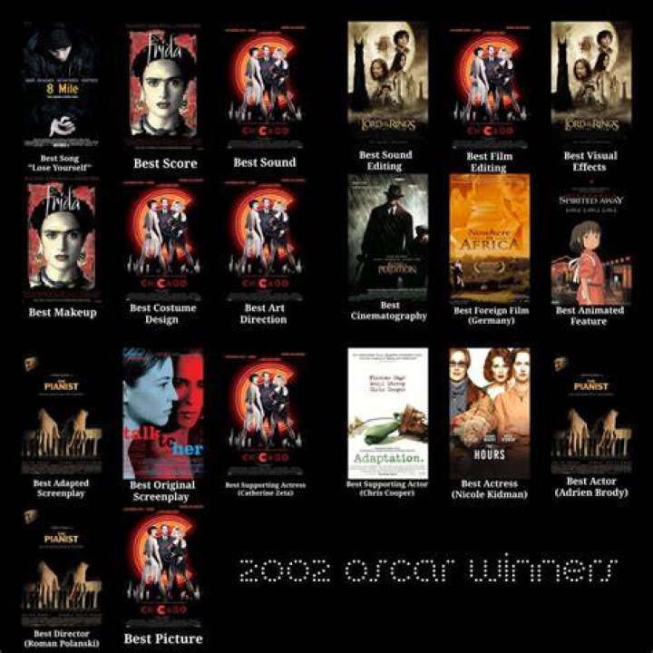 Oscar Nu&ntilde;ez Movies, Bio and Lists on MUBI