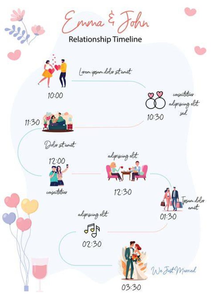 The Relationship Timeline of KeeganMichael Key and Elle Key Hermann