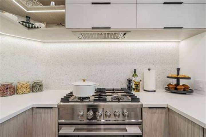 What is a Spice Kitchen? All you Need to Know The Kitchen Journal