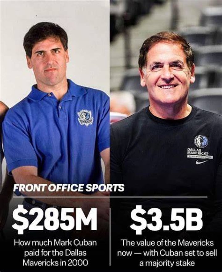 What Mark Cuban bought after a billionaire