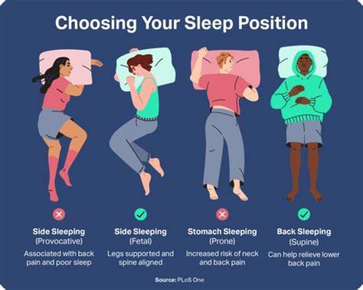 What Your Sleeping Positions Say About Who You Really Are Sleeping